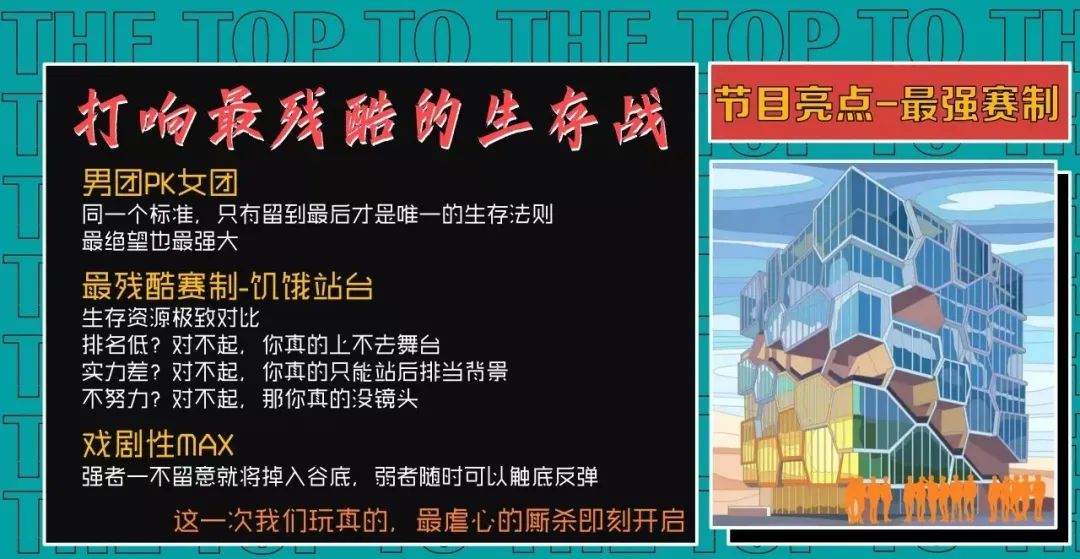 2021偶像选秀战场图鉴：青3创4领跑，七大平台八档节目争锋
