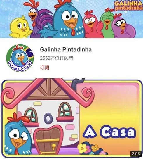 YouTube儿童主题频道Top10：ChuChu TV居首