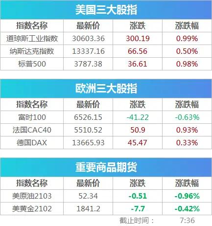 2e502a3414ce481fb5d14ac221612a30