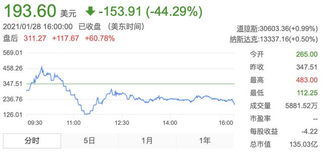 201cf5c1ec2c4b6c901cbd7e7870af76