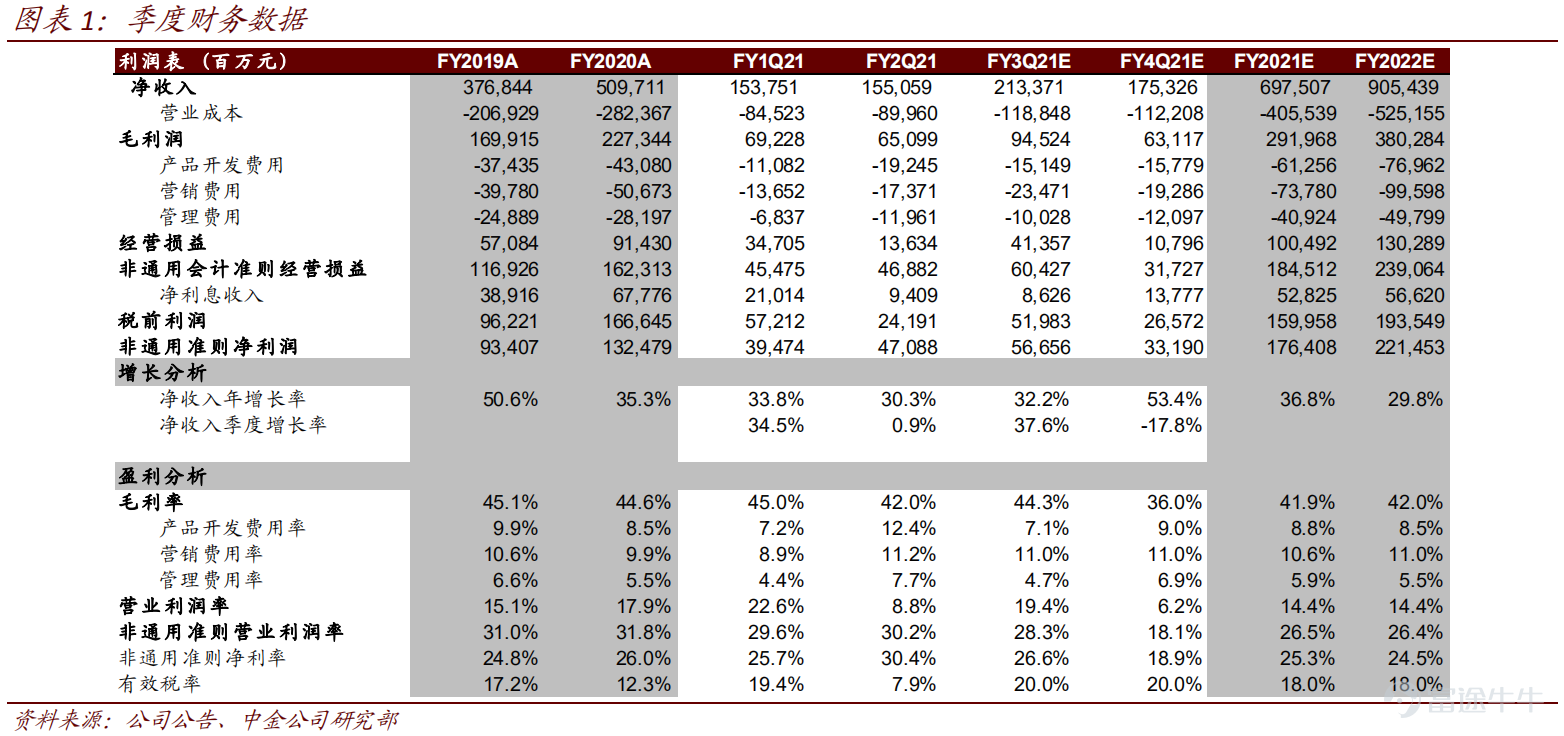 758_357_1564_736_320_151