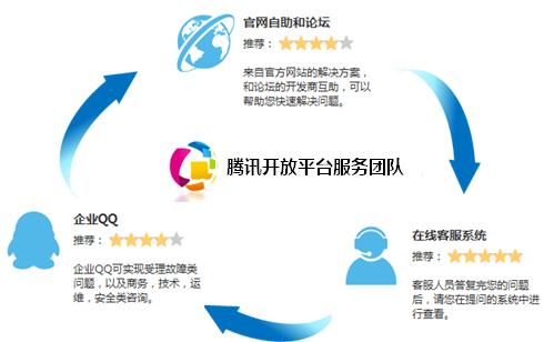 get?code=ZTAzOTc1MDkyYzU3NWVmMDNkMzJjODIyZGNmYjgxZTIsMTYxMjI4MDY1NTg1MQ==