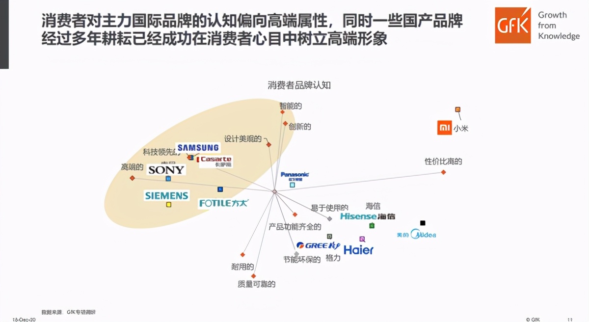 年会现场变“舆论发酵场”,方洪波“反向公关”意欲何为?