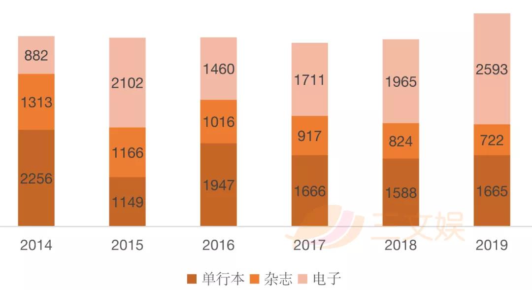 美国293亿日本73亿元，这几个海外漫画市场值得关注
