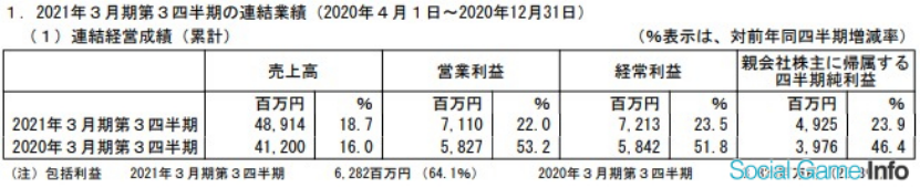 一年卖了1000亿元,日本出版市场为何增长?