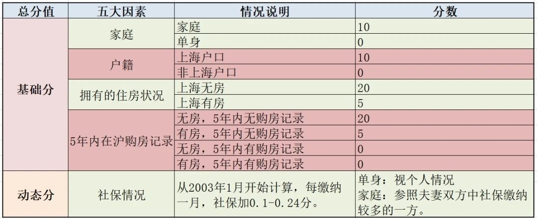 计分制.jpg