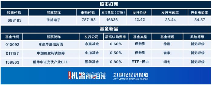 炒股用什么软件最好哪个最靠谱？股票推荐官网_今日牛股+明日潜力股全解析_短线+长线策略每日更新