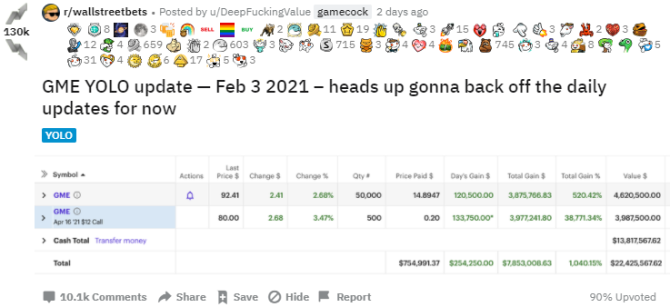 新知达人, 逼空大战收尾,散户最终还是为机构做了嫁衣?