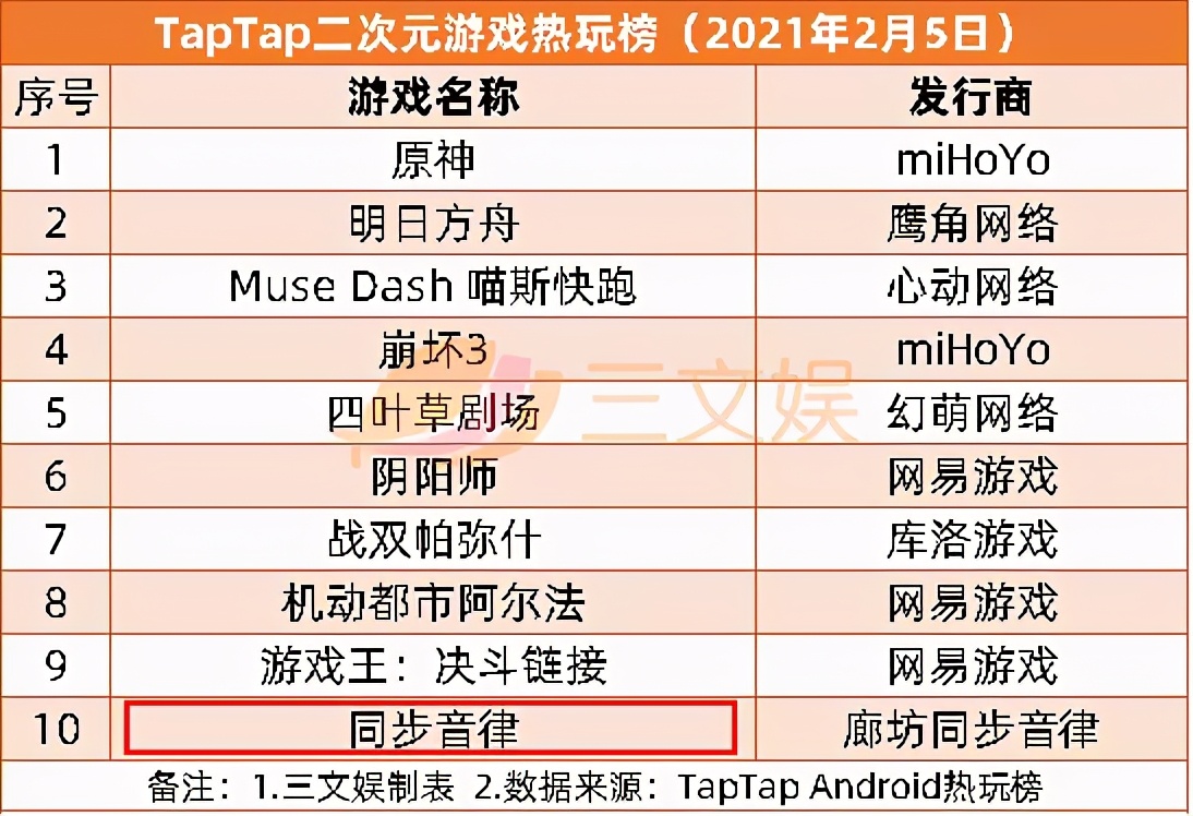 光云动漫或1.8亿元被收购，“人人影视字幕组”14人被捕