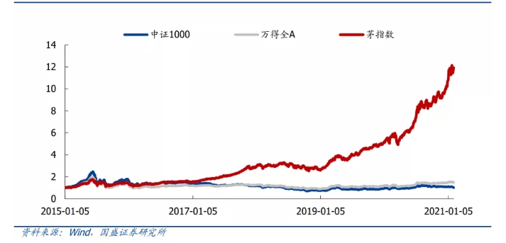 1612966053316006262.png 图1.png