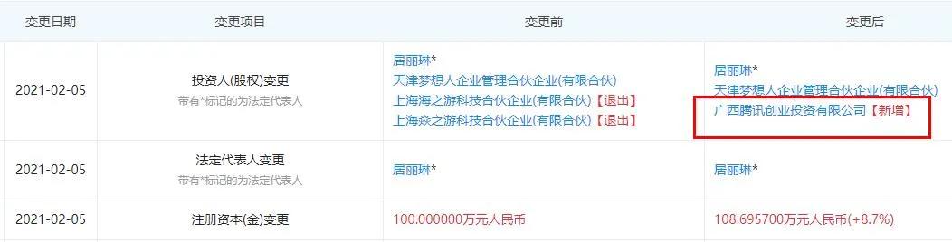 《熊出没7》3天票房2.5亿,迪士尼关闭蓝天工作室