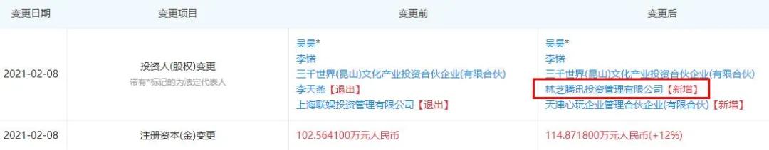 《熊出没7》3天票房2.5亿,迪士尼关闭蓝天工作室