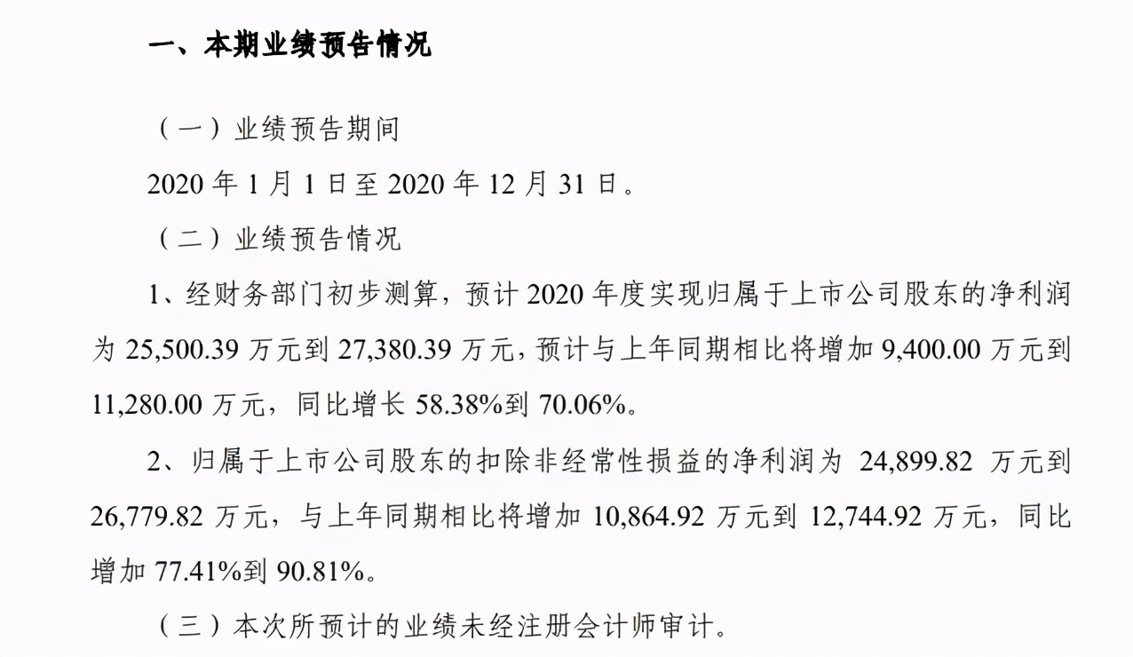 《熊出没7》3天票房2.5亿,迪士尼关闭蓝天工作室