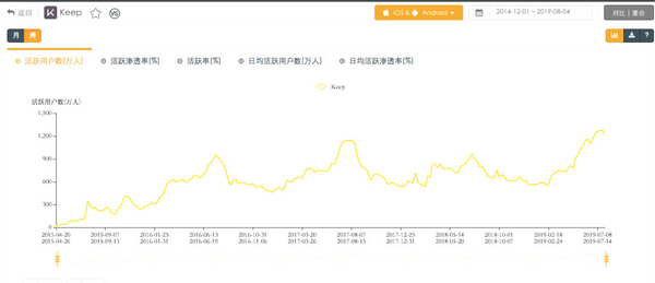 get?code=YzUwZjg0NjNmMjBiMGIyNDljNTM2YzhhMzRhMzUxNTgsMTYxMzUxMjk0NDM4Mw==