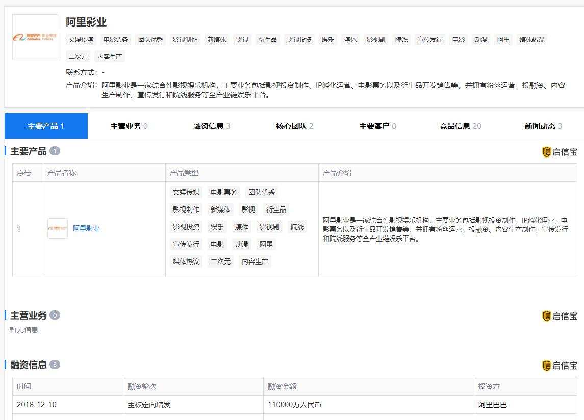 最强春节档诞生，票房过百亿，中国电影真能蝉联世界票房冠军吗？