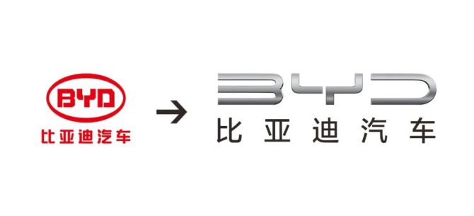 新知达人, 比亚迪用什么撑起七千亿市值?