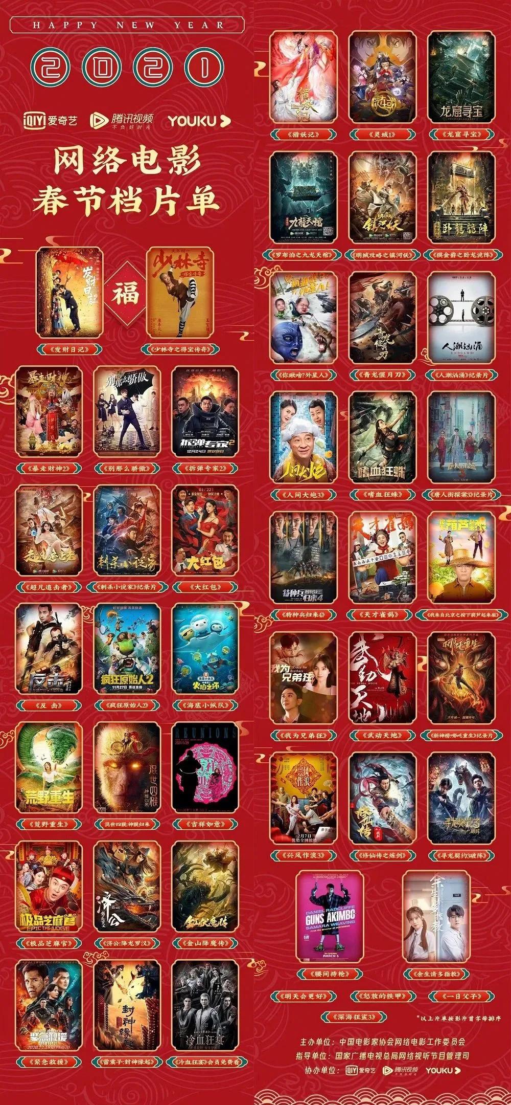 春节档院线“寡头”火拼，网络电影超头部爆款缺失