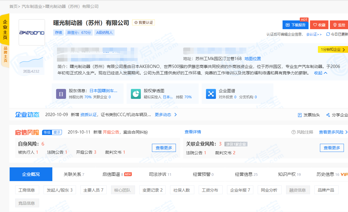 汽车巨头造假20年？工匠精神神话的日本制造是怎么跌落神坛的？
