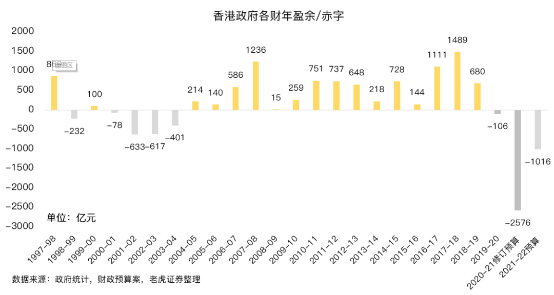 提高印花税税率 对港股潜在影响有多大 南方财经网