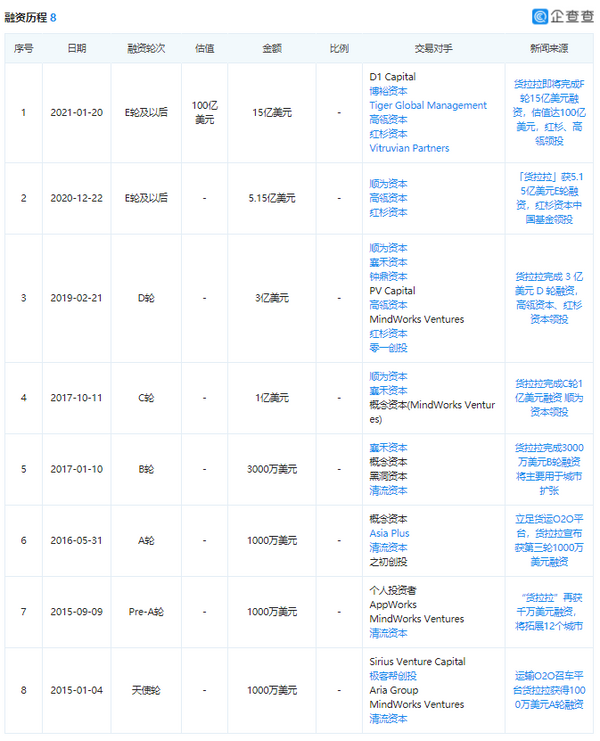 get?code=ZmNiOGFlNDE0NTMxNTc0Yzk3MDY3YTM3NjAyZDQzZmYsMTYxNDQ4MDk1MzkxOA==