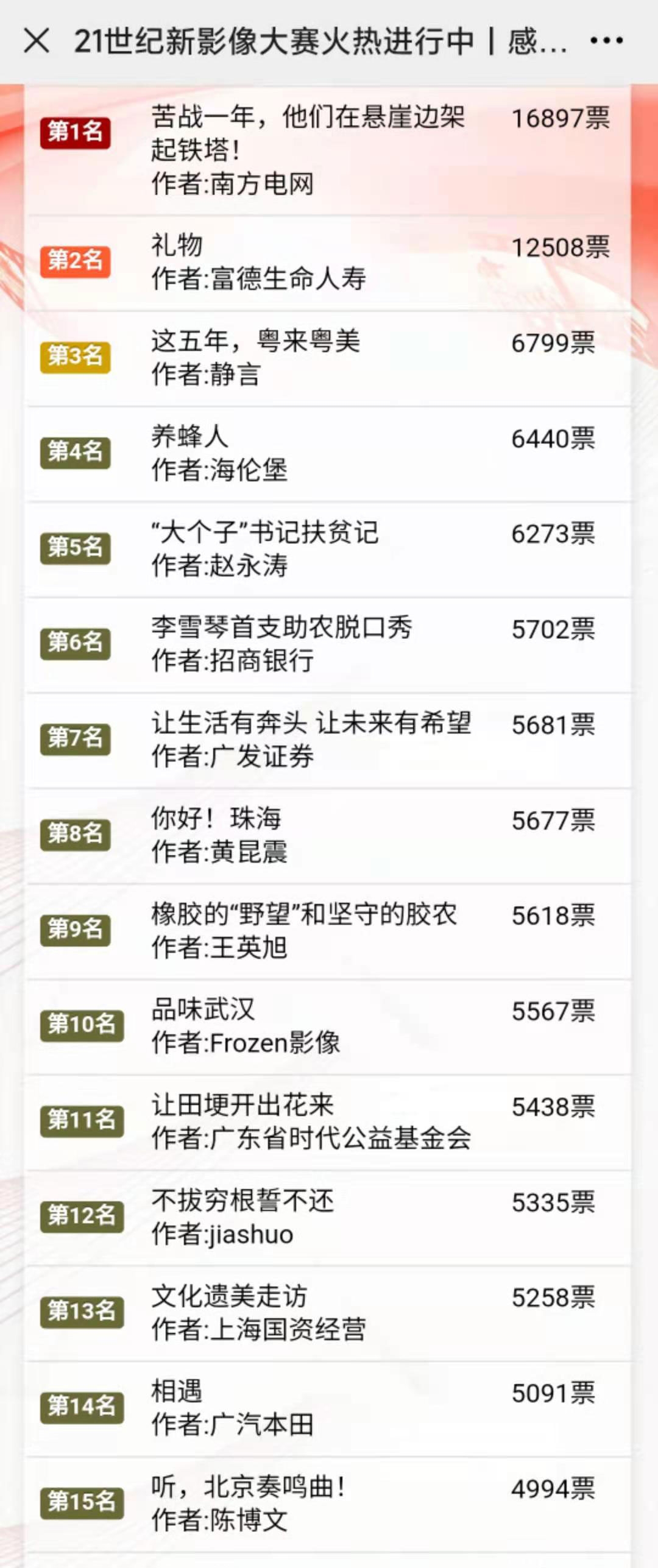 1614428946761003816.jpg 投票.jpg