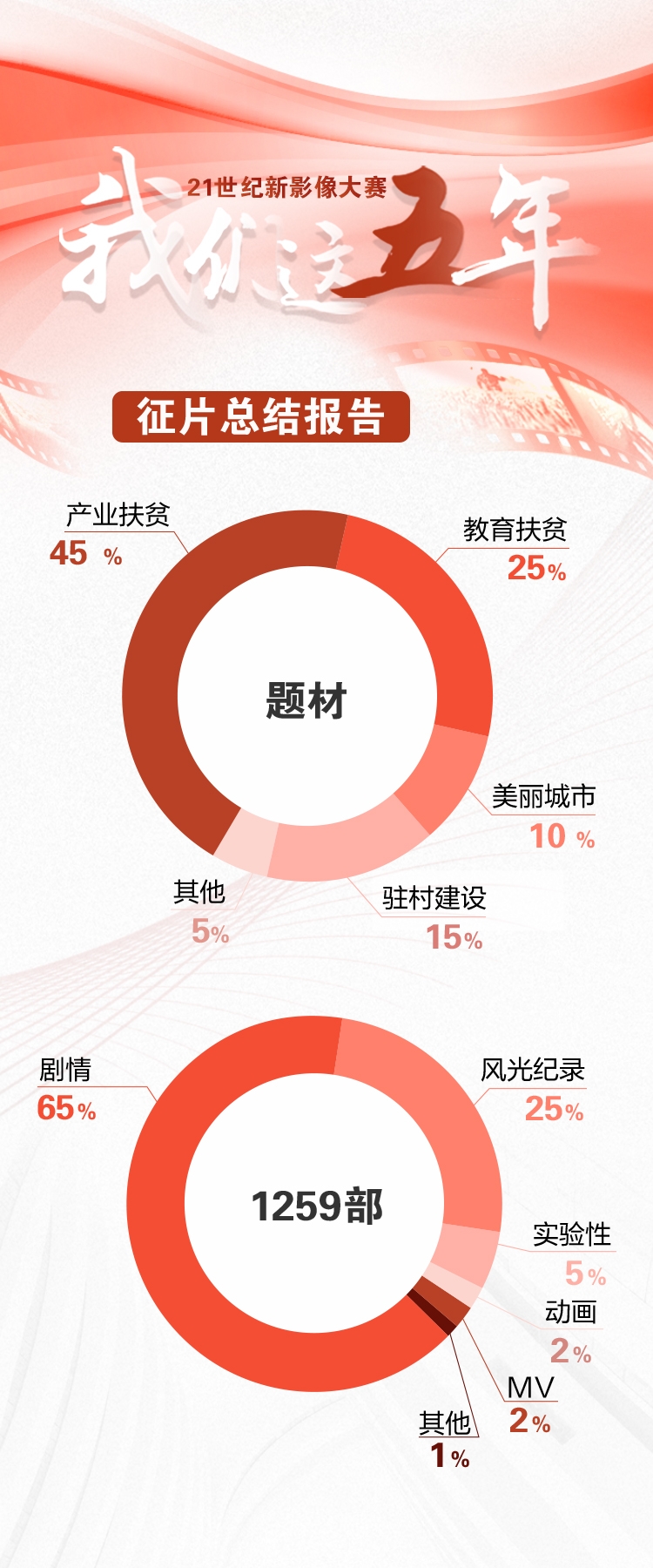 1614430049887093959.jpg 5e9f2ff372fa7811f797f2470d4758f.jpg