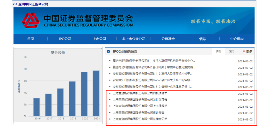 重塑股份科创板IPO获受理,掀起2021年氢能板块上市潮