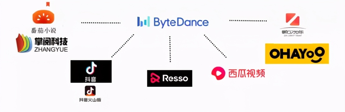 海底捞业绩大降，单一爆款之路已到尽头