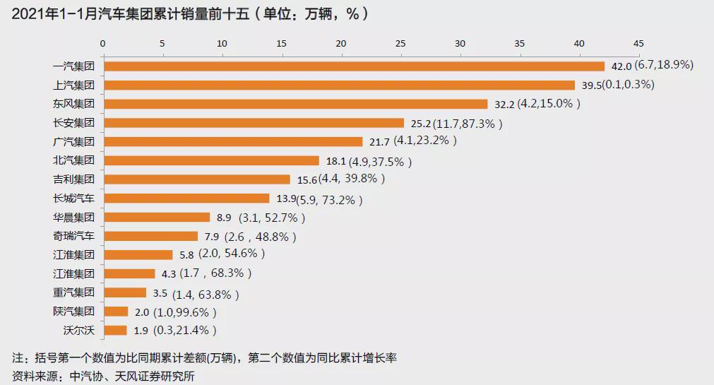 岚图 能否建立东风的 江湖新地位 21财经