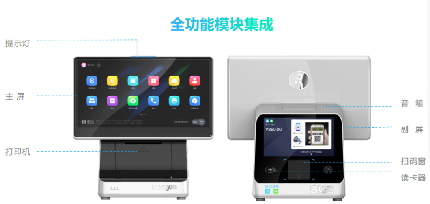 餐饮SaaS市场一片红海，存量竞争下谁能笑到最后？