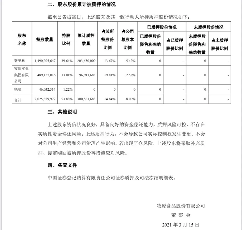 猪悬疑上映！4000亿牧原股份扛得住“天地侠影”质疑？
