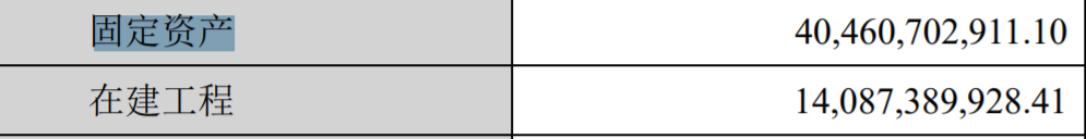 猪悬疑上映！4000亿牧原股份扛得住“天地侠影”质疑？