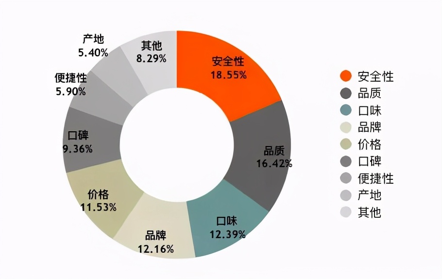 狠过315!小龙坎火锅频上“黑榜”真相,首度完整曝光
