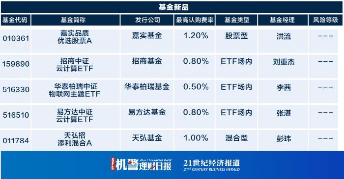 半岛体育- 半岛体育官方网站- 半岛体育APP下载公募基金追捧“她经济” 助力一批牛股穿越周期