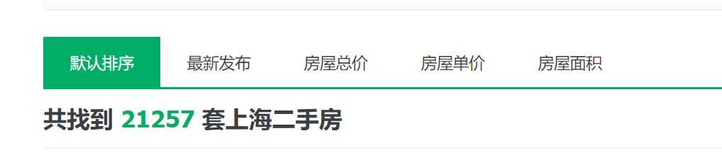 安居客、链家们的“OB体育二手房之痛”(图2)