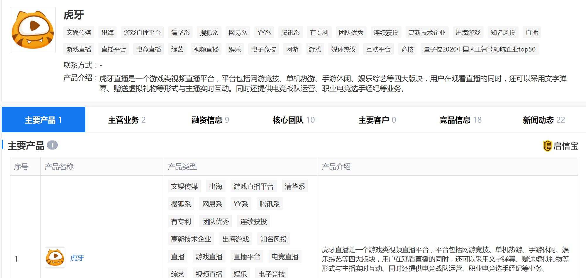 斗鱼虎牙合并可能生变？年报大好却股价大跌，合并真会黄了吗？