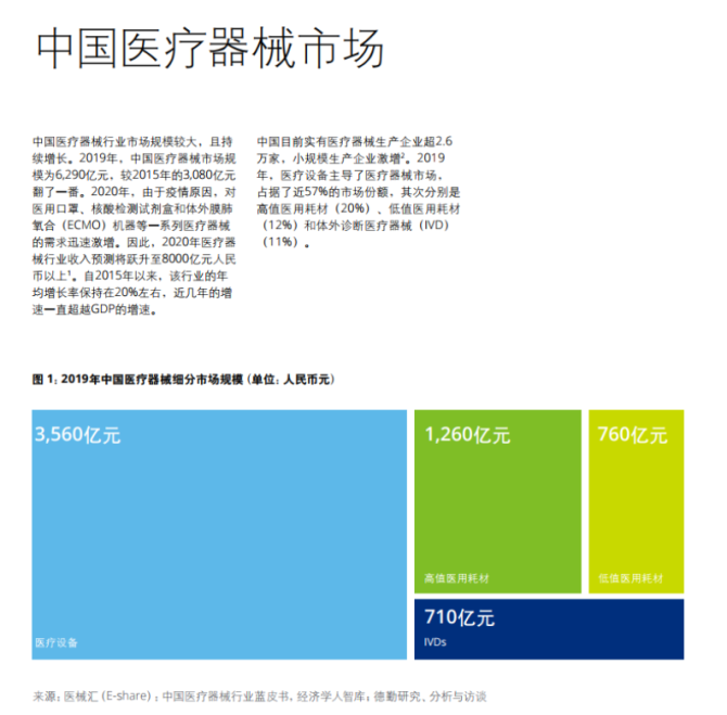 新知达人, 巨头涌入，资本押注，脑机接口的风能吹起来吗？