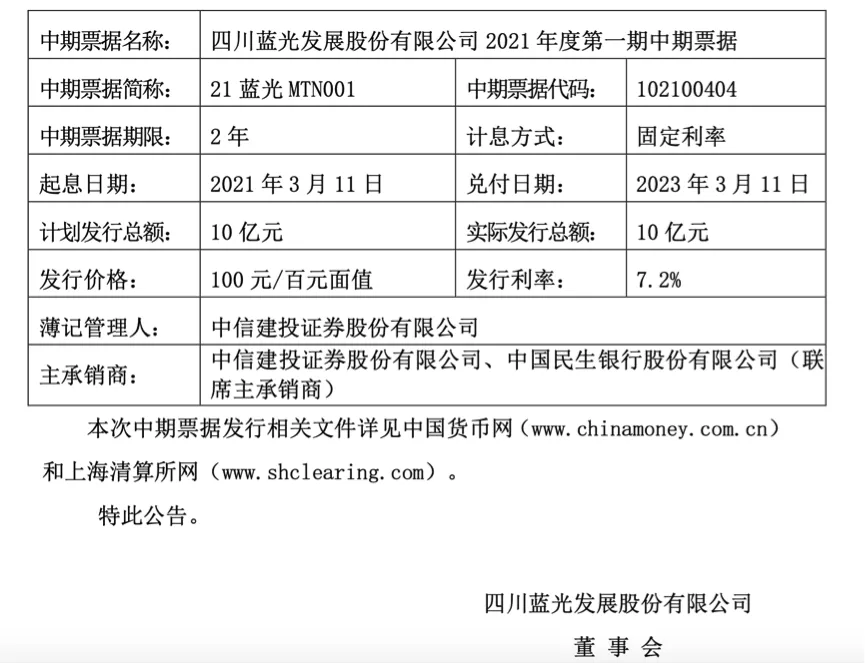 蓝光发展两度出售优质资产，加速资金回笼背后，只剩“无奈”二字