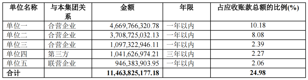 上汽集团营利均创五年新低，五菱“神车”销量暴增却难解净利剧降