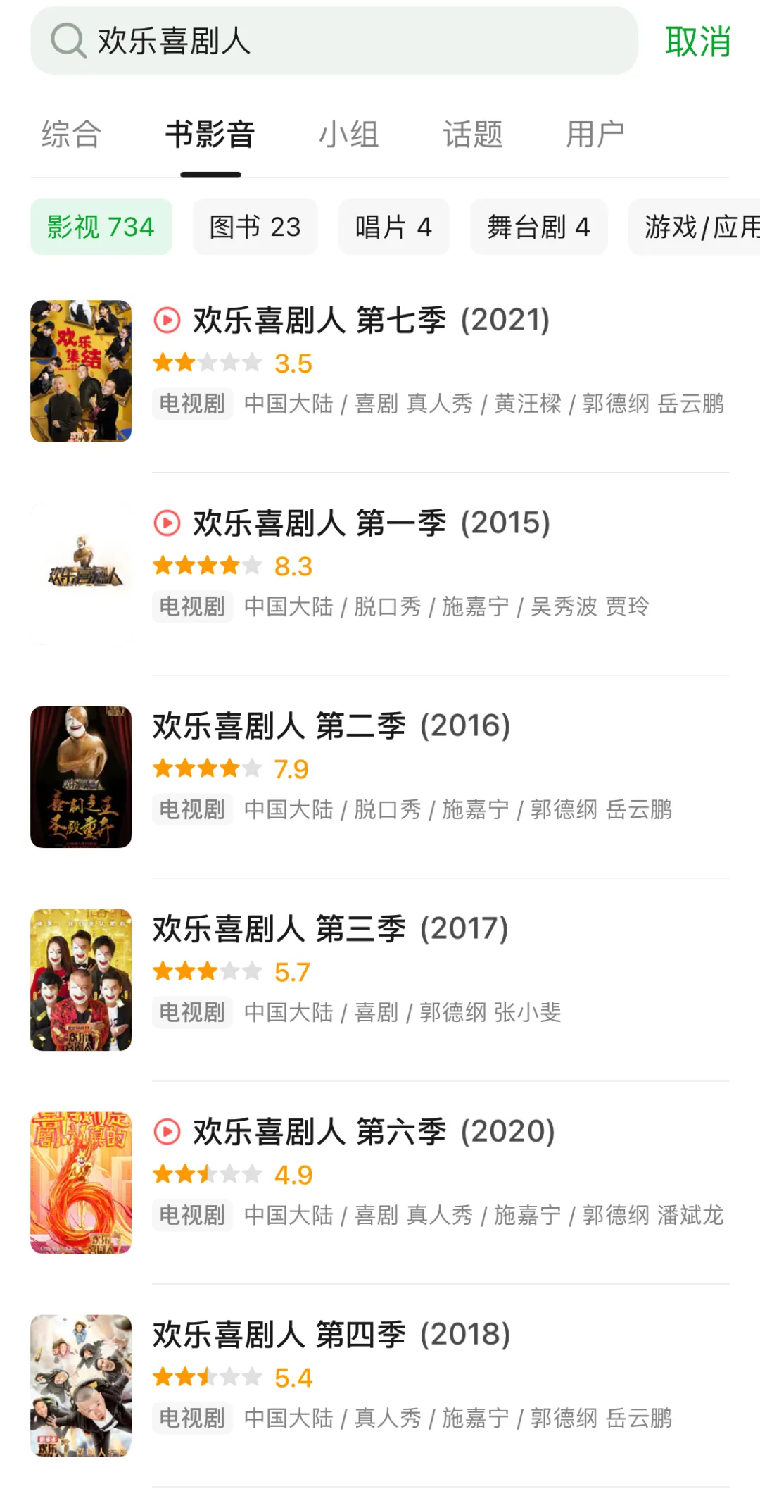 喜提史上最强端水综艺，《欢乐喜剧人7》下一季怎么办？