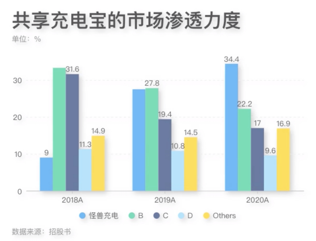 屏幕快照 2021-04-01 下午9.28.20.png