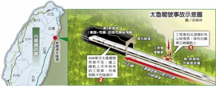 台铁 太鲁阁号 列车事故 罹难人数修正为48人 178人受伤 夺命15分钟无人预警 21财经