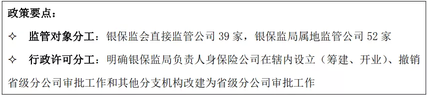银保监会“打假”,直指假费用、假人力、假承保