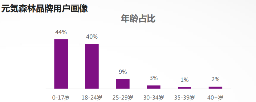 get?code=ZjYzZTA5MmRhYWJiMDdkODFmODIyMzk0N2UzOTVlMjEsMTYxODIwMzU3MTU1OA==