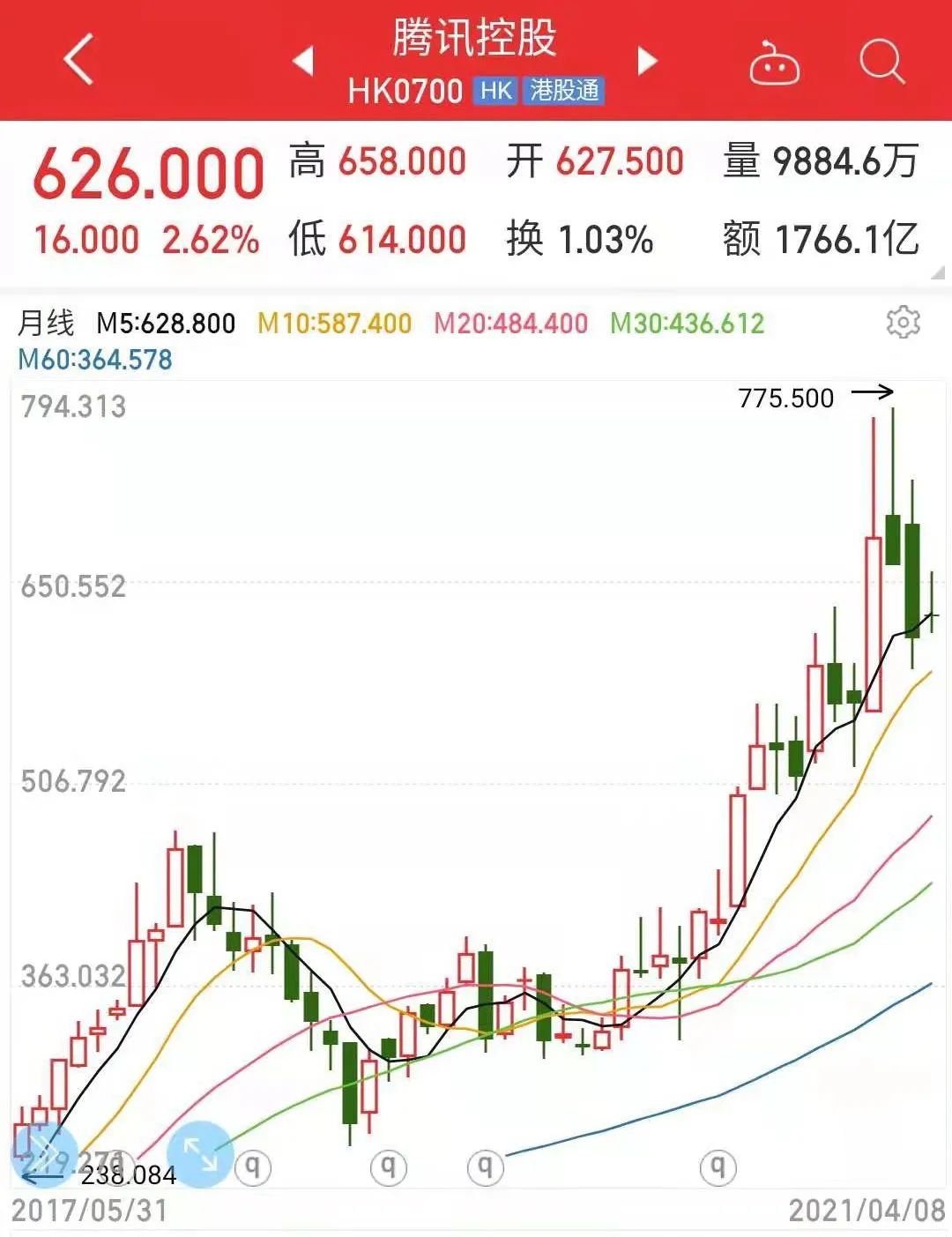 我在外资行,买了个年化12%的结构性存款