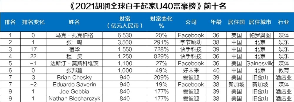 1618303904040046347.jpg 202104131348001684.jpg