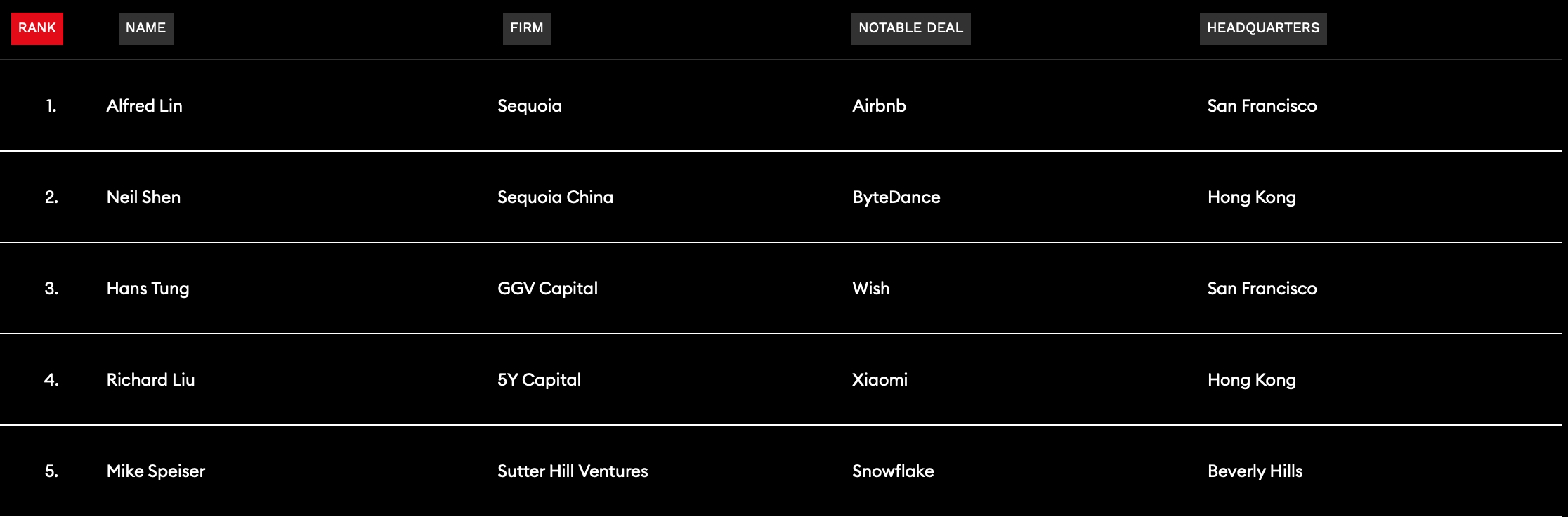 1618320442106065801.png Screenshot 2021-04-13 at 21.22.16.png