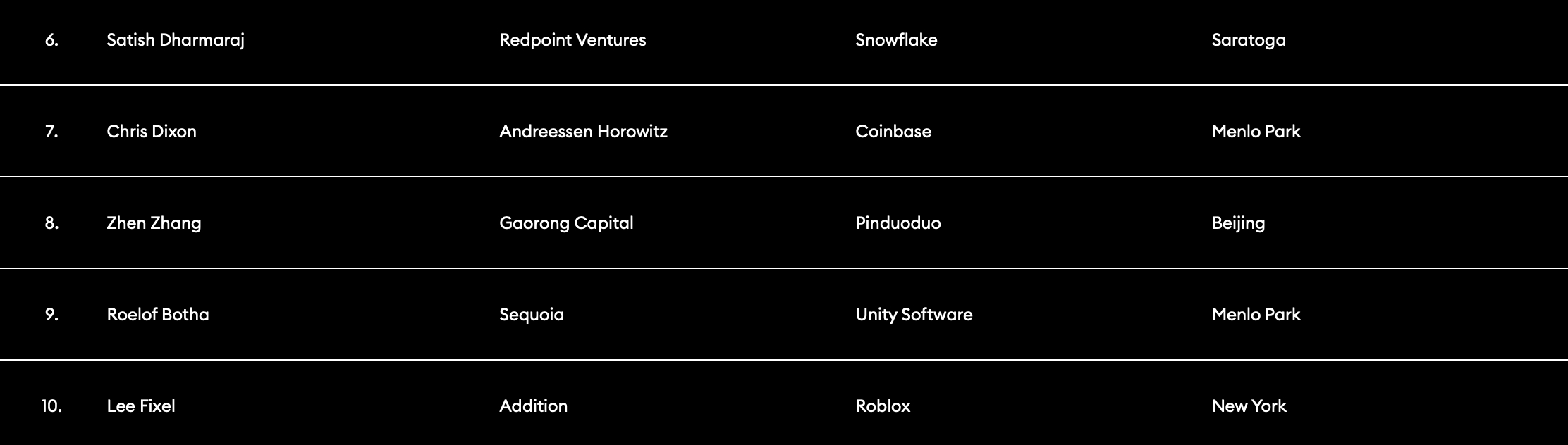 1618320452210036887.png Screenshot 2021-04-13 at 21.22.29.png