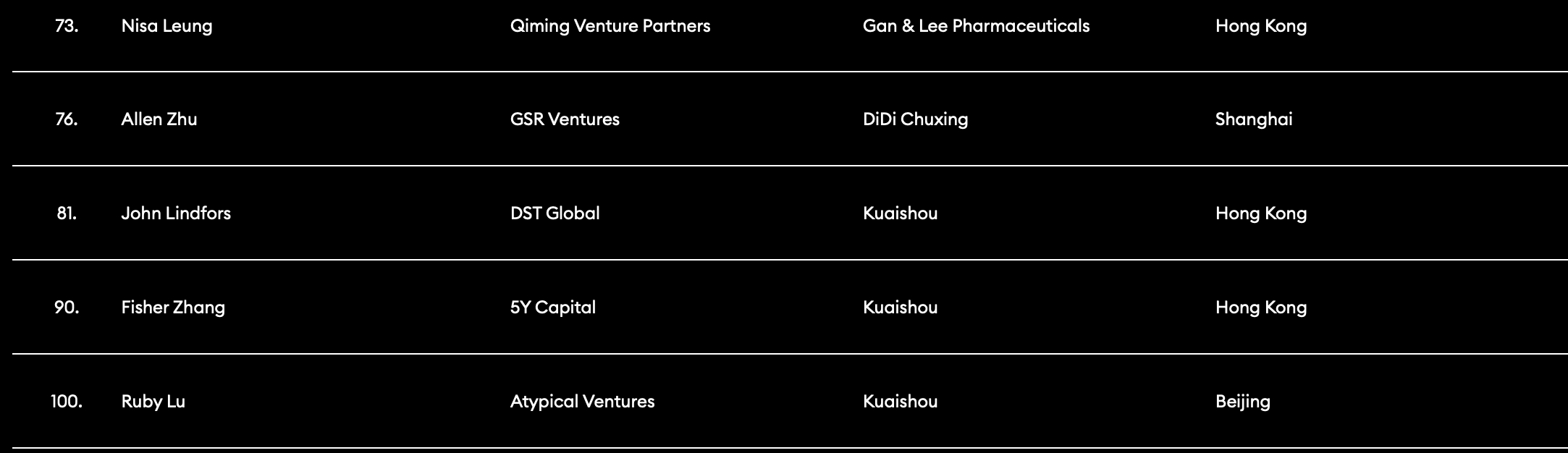 1618320500770065276.png Screenshot 2021-04-13 at 21.24.02.png