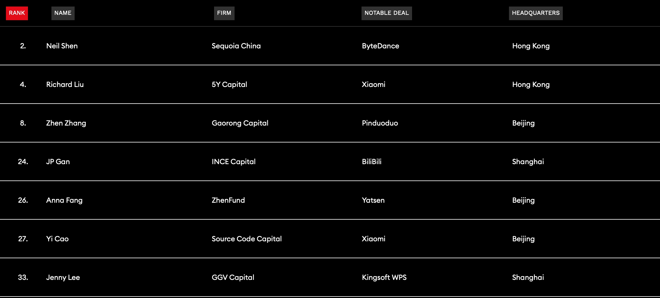 1618320483927065924.png Screenshot 2021-04-13 at 21.22.53.png